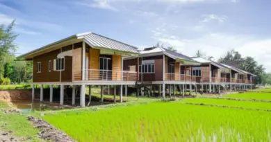 ทำความเข้าใจประเภทและมาตรฐานของบ้านสำเร็จรูปที่เหมาะกับสภาพแวดล้อมหนองจอก
