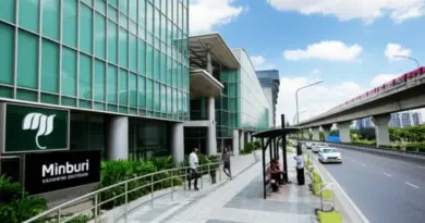 ทำเลและการเข้าถึงในมีนบุรี — ใกล้รถไฟฟ้า ทางด่วน และบริการสาธารณะสำหรับลูกค้าและพนักงาน